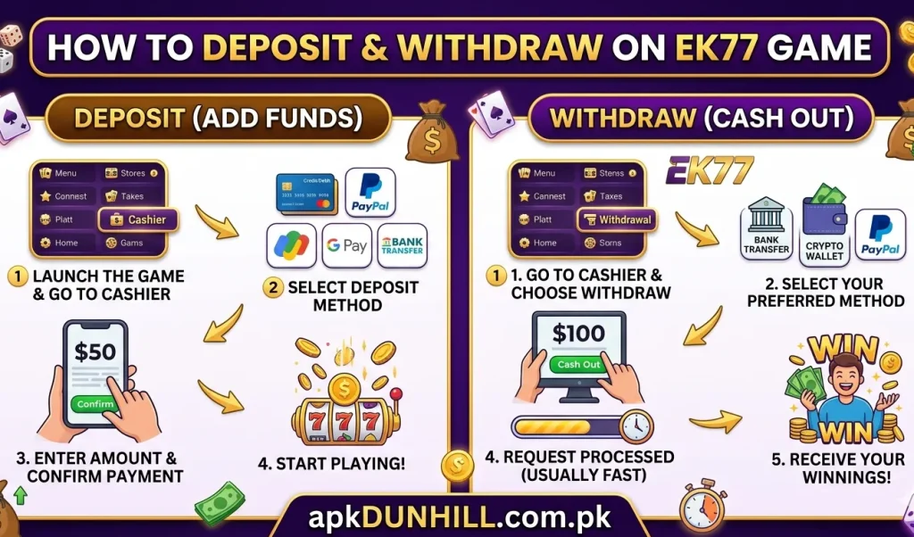 EK77 GAME APP