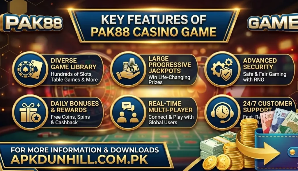 PAK88 APP`