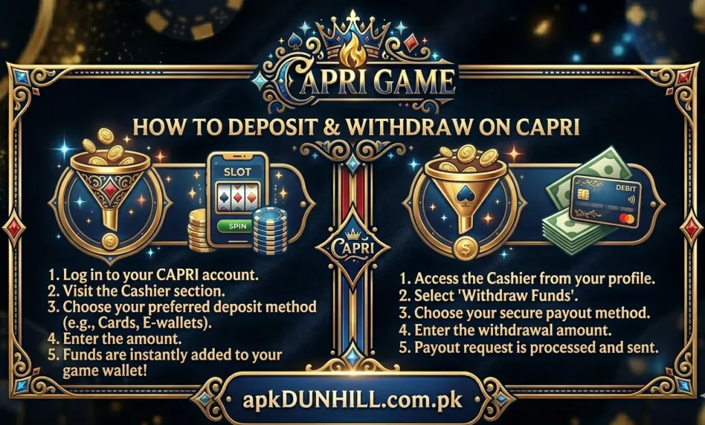 CAPRI APPLICATION