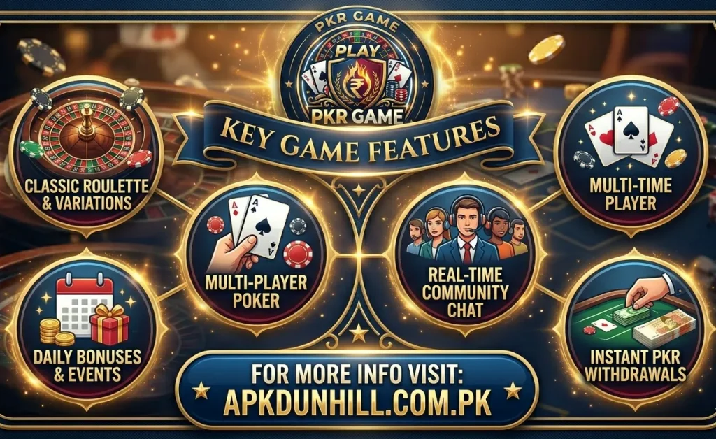 play pkr game